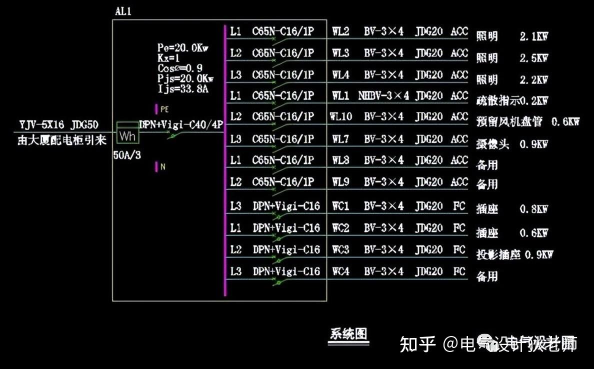 电梯机房配电箱系统图图片