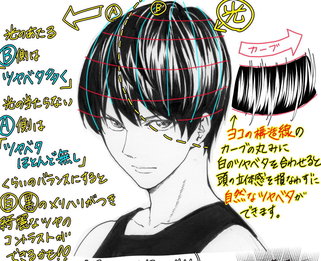 你离出道成为漫画家还差什么 知乎 你离出道成为漫画家还差什么 知乎