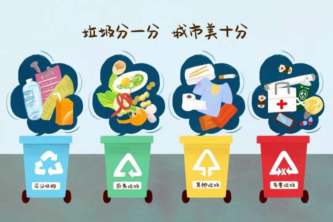 哪些东西可以变废为宝 v2-99215d48928678e59fa58b62796d05d0_1440w.jpg?source=172ae18b