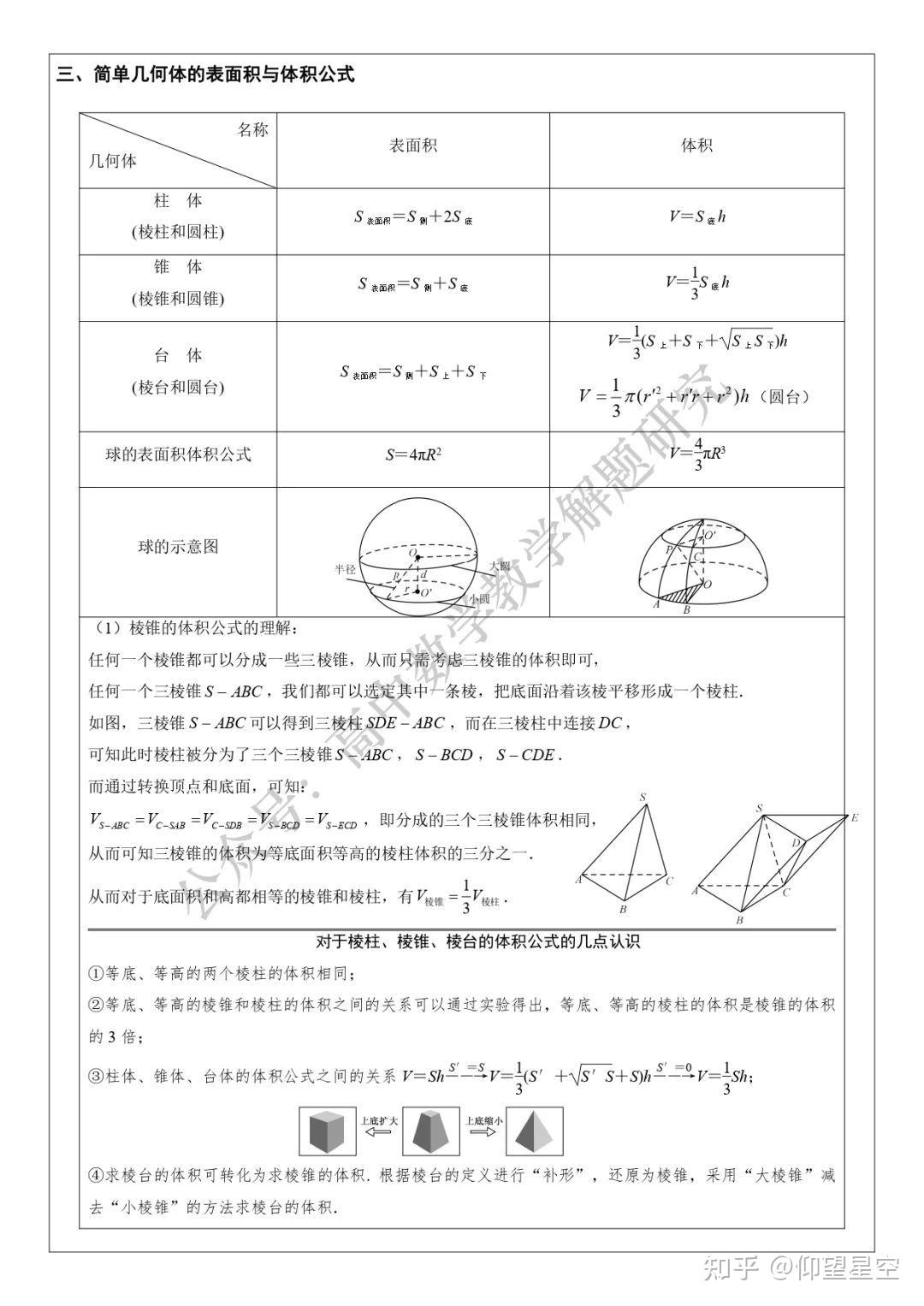 外接球八大模型及公式图片