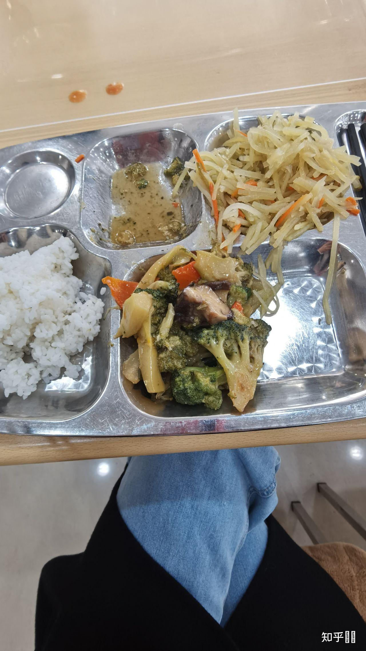 请问大连理工大学的饭堂怎么样我是广东人