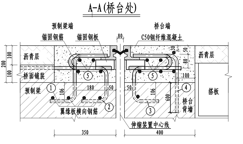 背牆結構鋼筋有效連接;梁端預留槽的高度,寬度符合設計要求,其中需