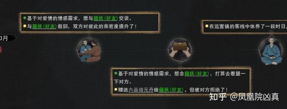 鬼谷八荒看到一个超漂亮的NPC妹子，但是求不了婚怎么办啊  第1张