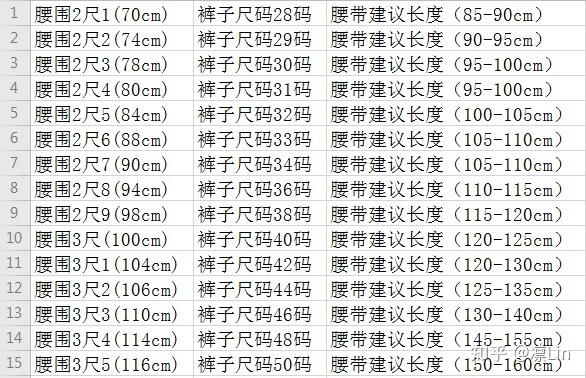130斤男生皮带选多长