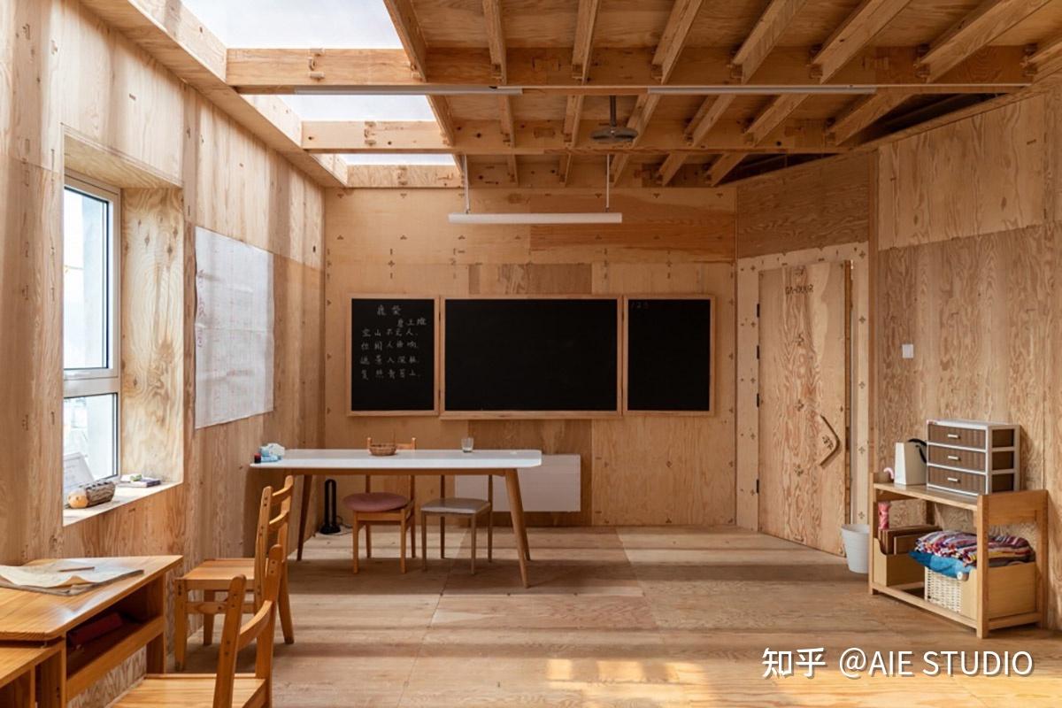 灵感 | 建筑更新改造案例分析·一 - 知乎