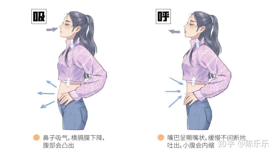 有声演播基础的发声技巧收藏起来