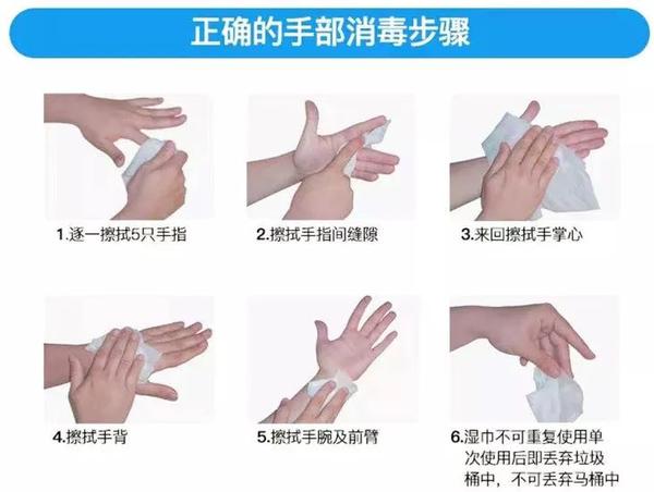 它来了75食用酒精卫生湿巾医生们都在用可上飞机高铁