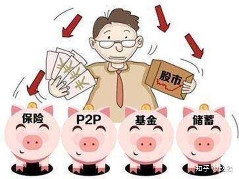 强制储蓄才是实现财务自由的开始