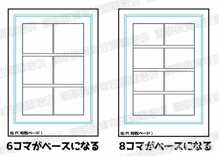 零基础漫画分镜学习入门!漫画分镜的基础知识 - 知乎
