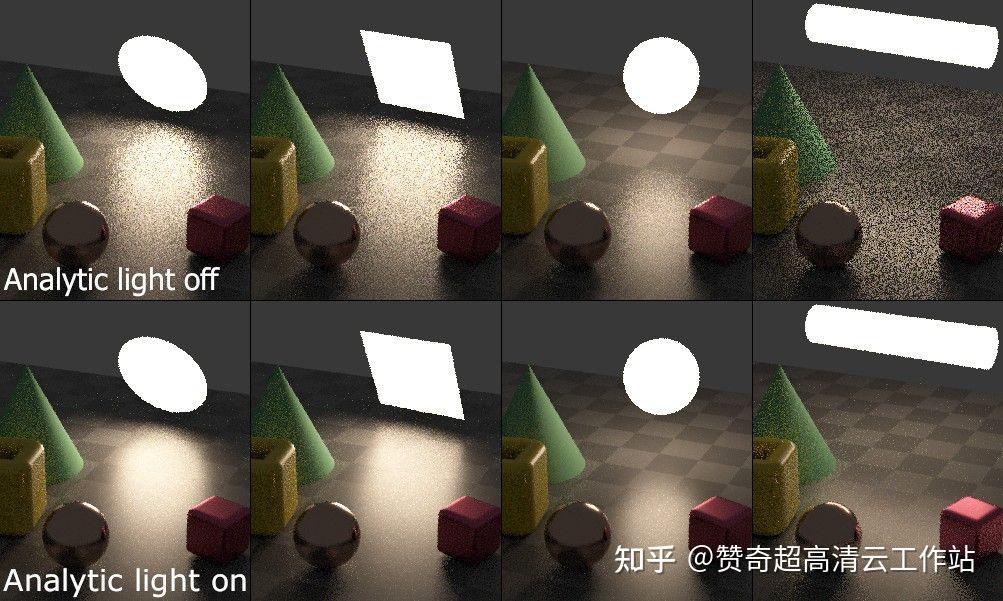 Octane2023.1新功能更新 - 知乎