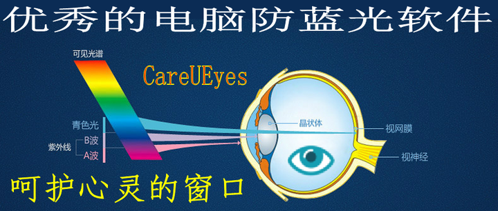 download the last version for windows CAREUEYES Pro 2.2.8