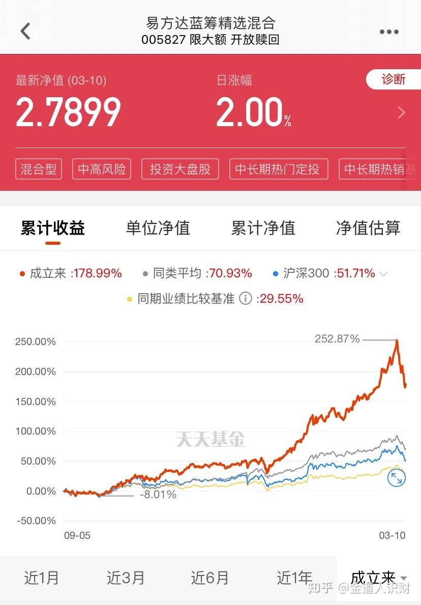 必威官方网站- Betway必威- 必威APP下载钜融添宝2号私募证券投资基金
