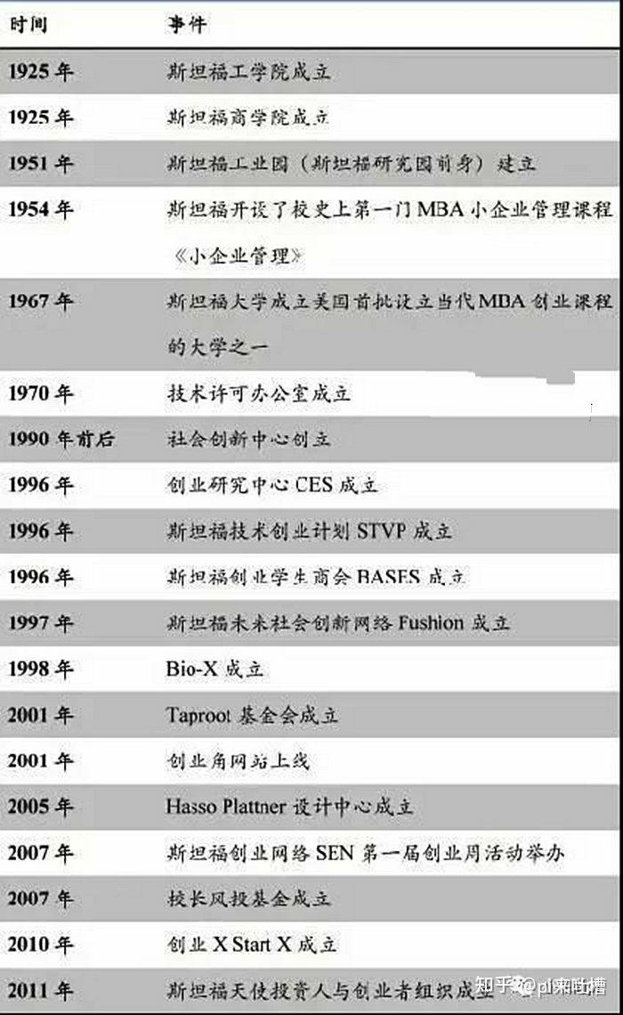 pi币创始人尼古拉斯(nicolas kokkalis)是真的吗