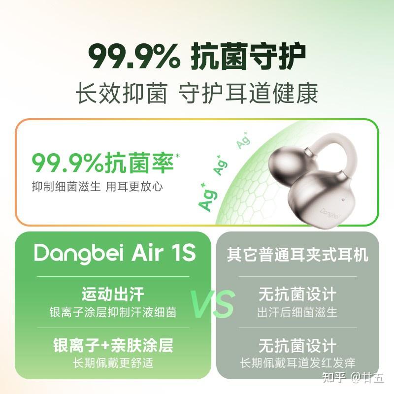 2026 当贝 Air 1S 深度评测 开放式耳夹耳机会议录音跨语言翻译神器