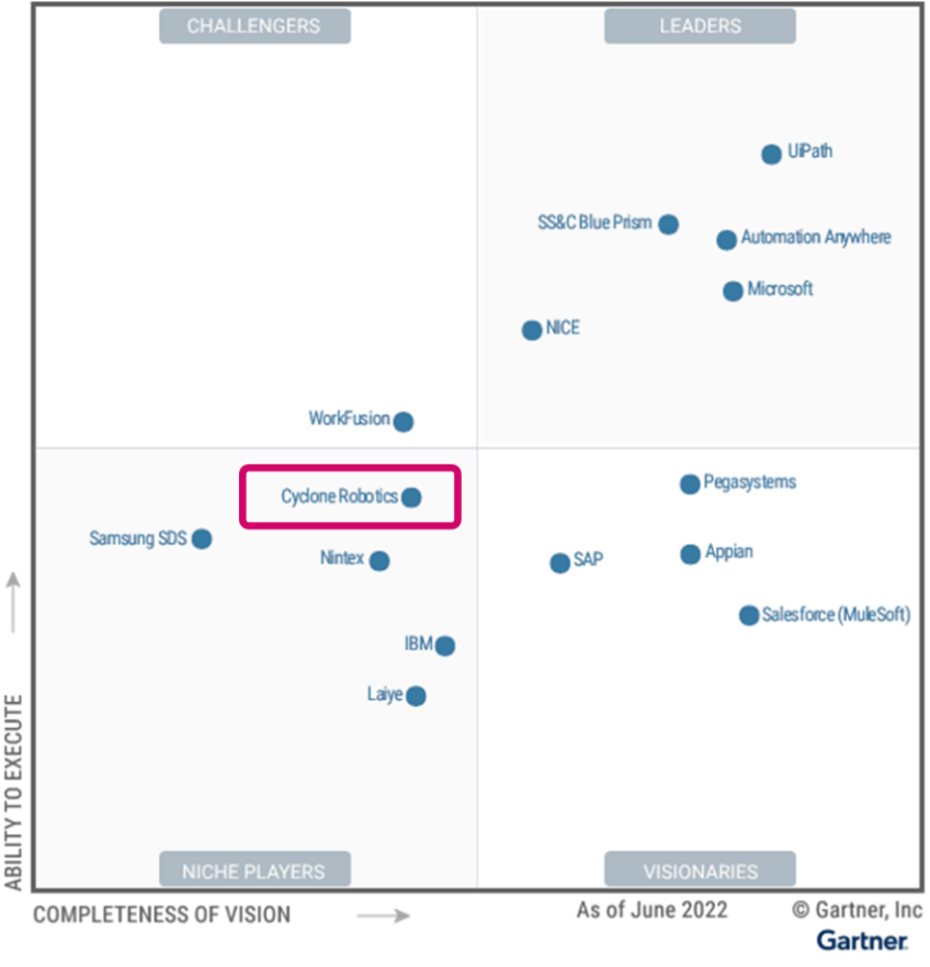 What is ChatGPT How the worlds most popular AI chatbot can benefit