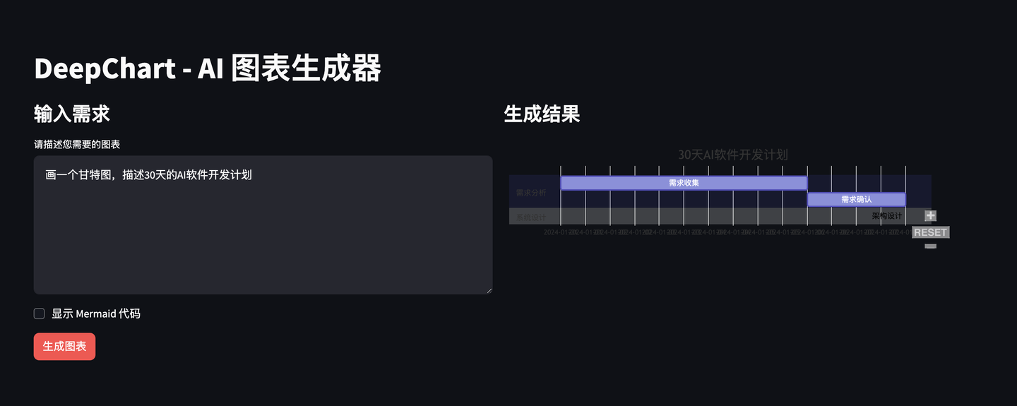 用Cursor开发基于DeepSeek的图表绘制工具——DeepChart全过程记录(三) - 知乎