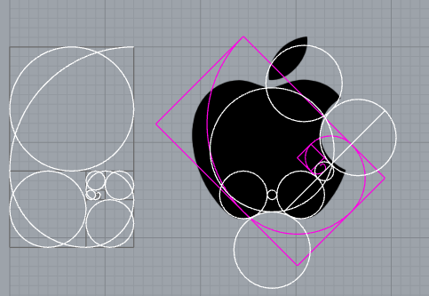 苹果logo的黄金分割怎么去理解