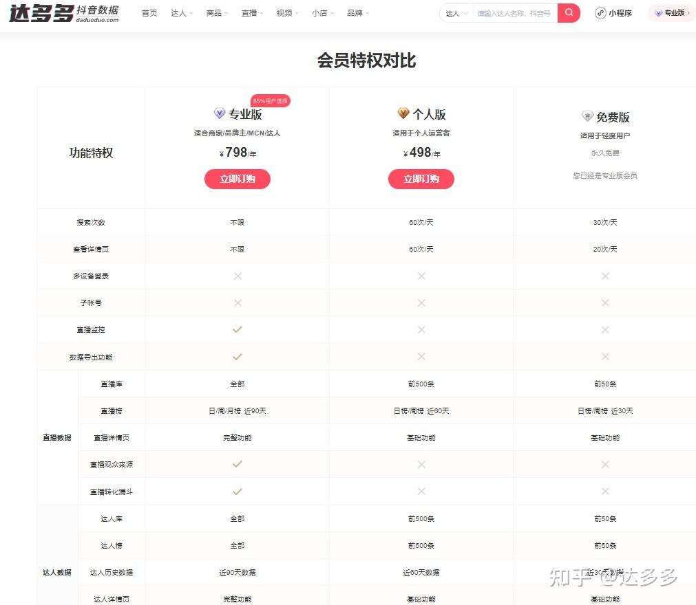 抖音主播怎么拿提成=2020抖音主播怎么拿提成