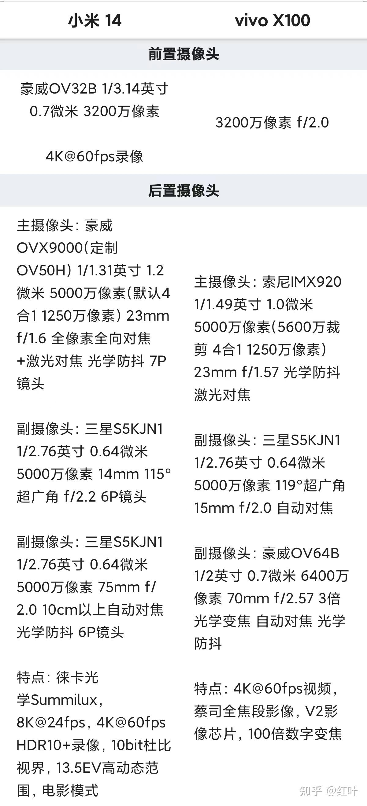 1200_2637竖版 竖屏