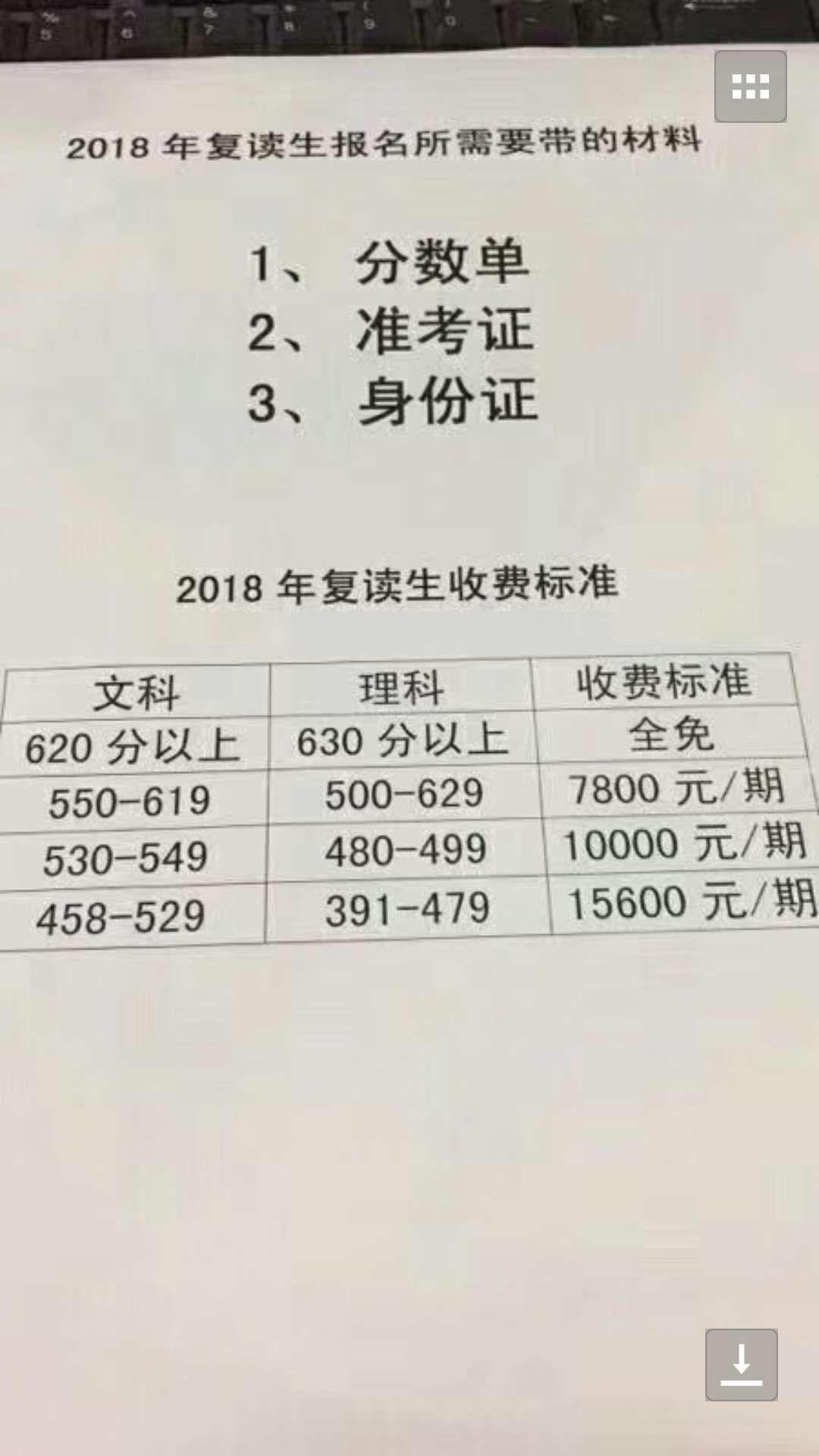 梅州有哪些高中开复读班?