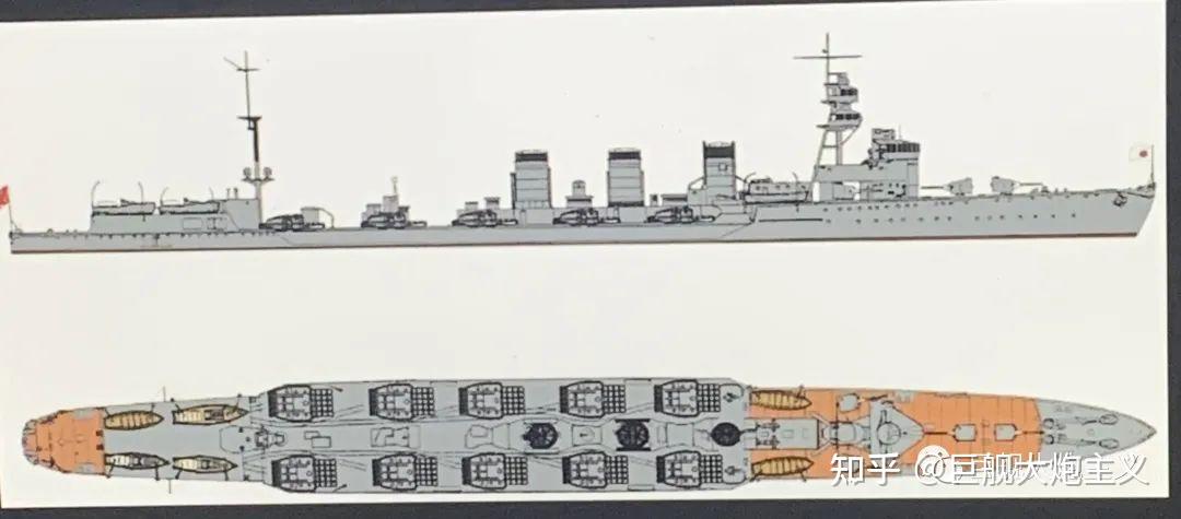 1942下半年日本與美國戰列艦兵力探究