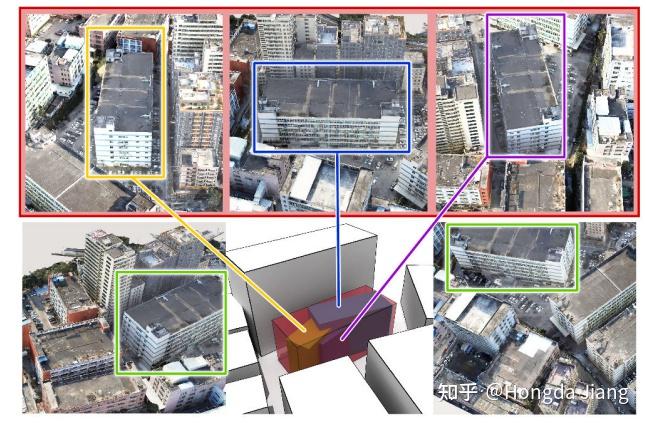 [2021][SIGA] Continuous Aerial Path Planning for 3D Urban Scene ...
