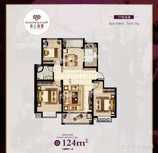 经典三室户型PK:运城4000-5000的大产权房子 - 知乎