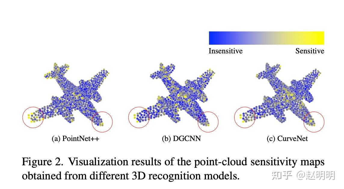CVPR2022与点云相关的论文速读(一) - 知乎