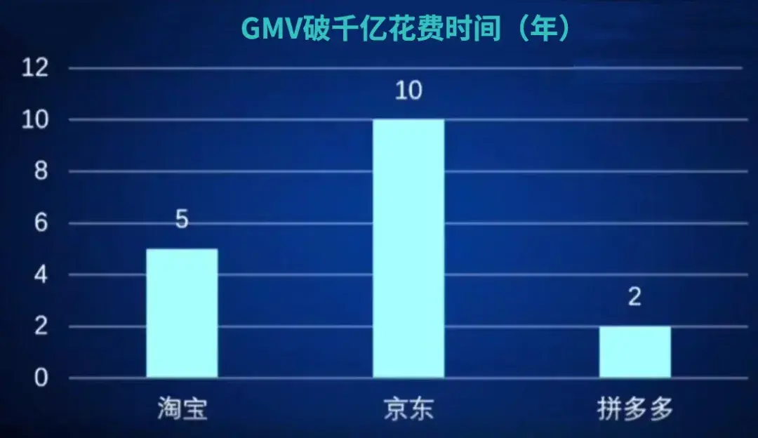 中国人均年收入2020_中国人均gdp2020年