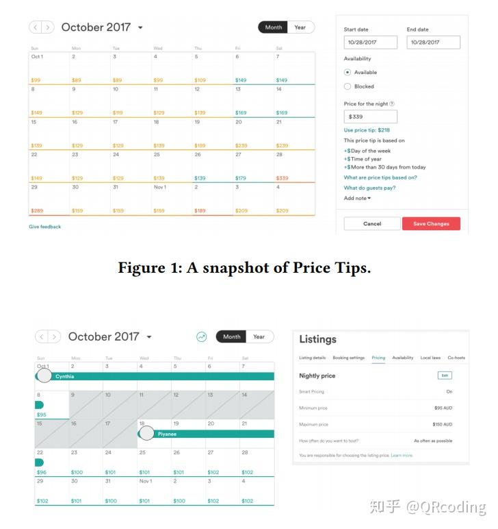 best dynamic pricing for airbnb