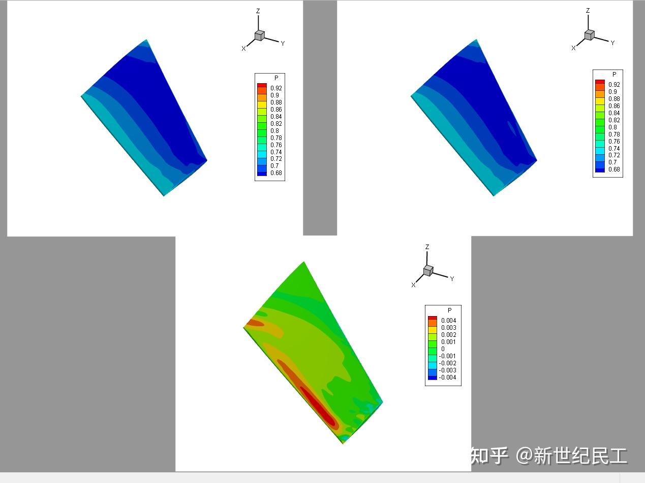 Tecplot中两个Zone的相减操作 - 知乎