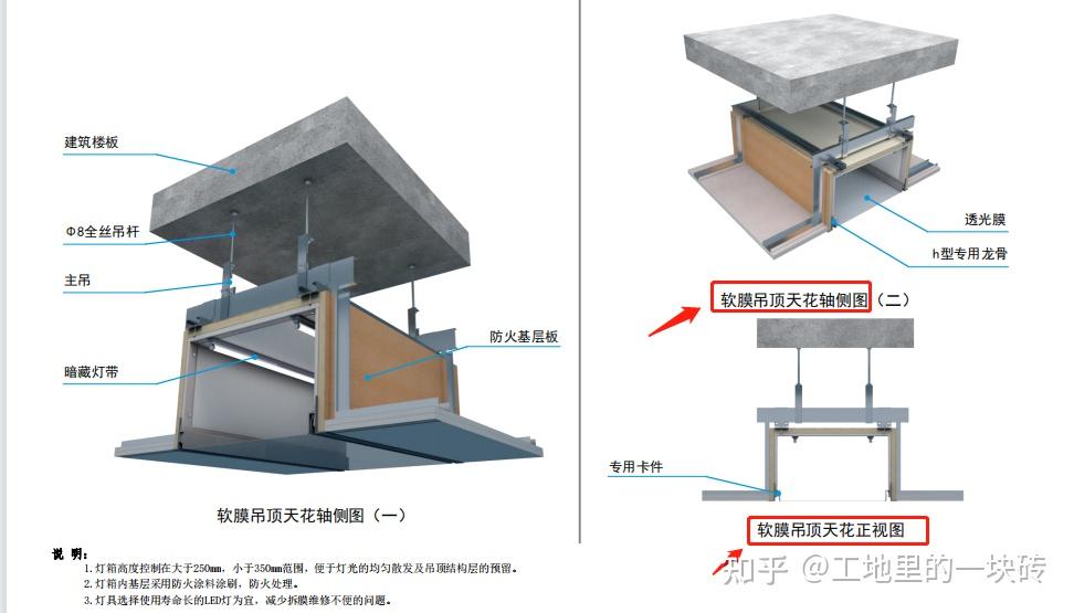 软膜天花吊顶施工工艺图片