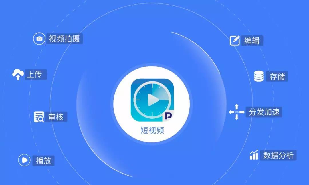 app模块搭建 v2-9989a7cebaad4135559e06e3b4becb17_1200x500.jpg