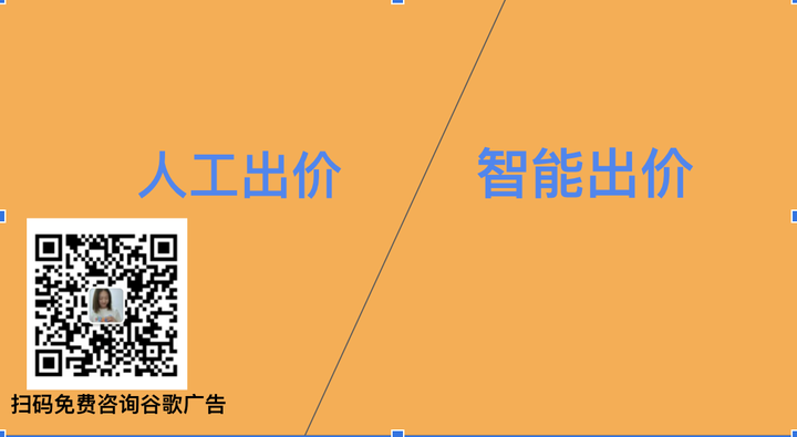 谷歌广告自动出价VS人工出价(附客户评价) - 知乎