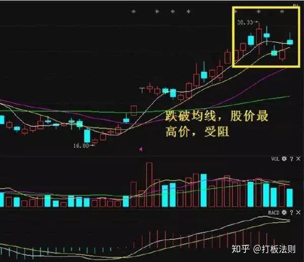 老股友講述橫陰墓碑形態一旦遇見第一時間就是下車