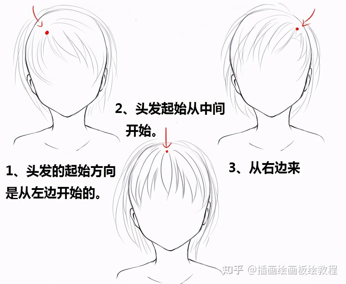 绘画教程动漫日漫风发型怎么画教你可爱到不行的日漫风发型教学