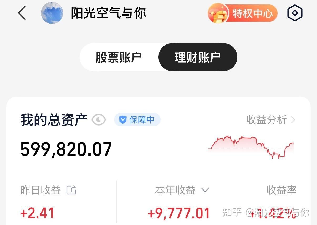 4.20债市收盘:双债多云,小产蛋居多! - 知乎