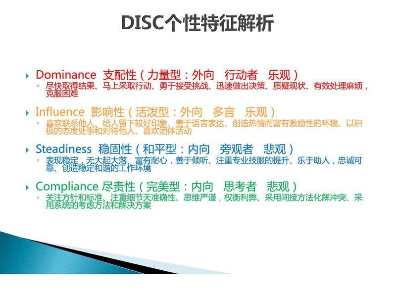 disc与盖洛普优势的关联性分析