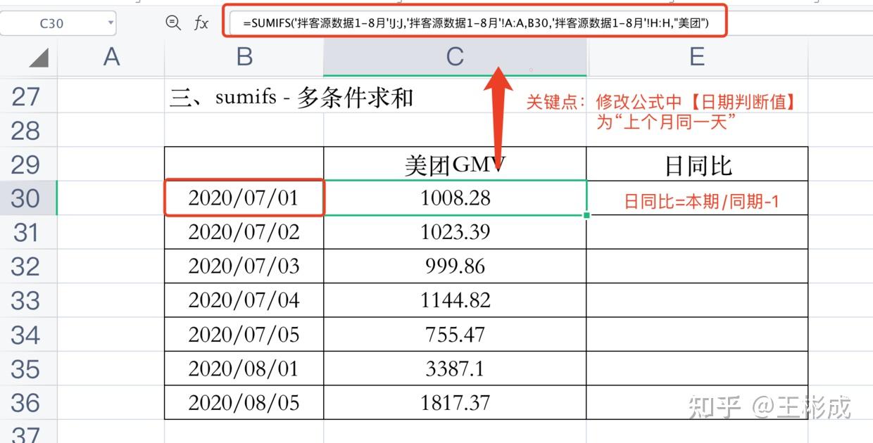 同比增长率计算公式图片