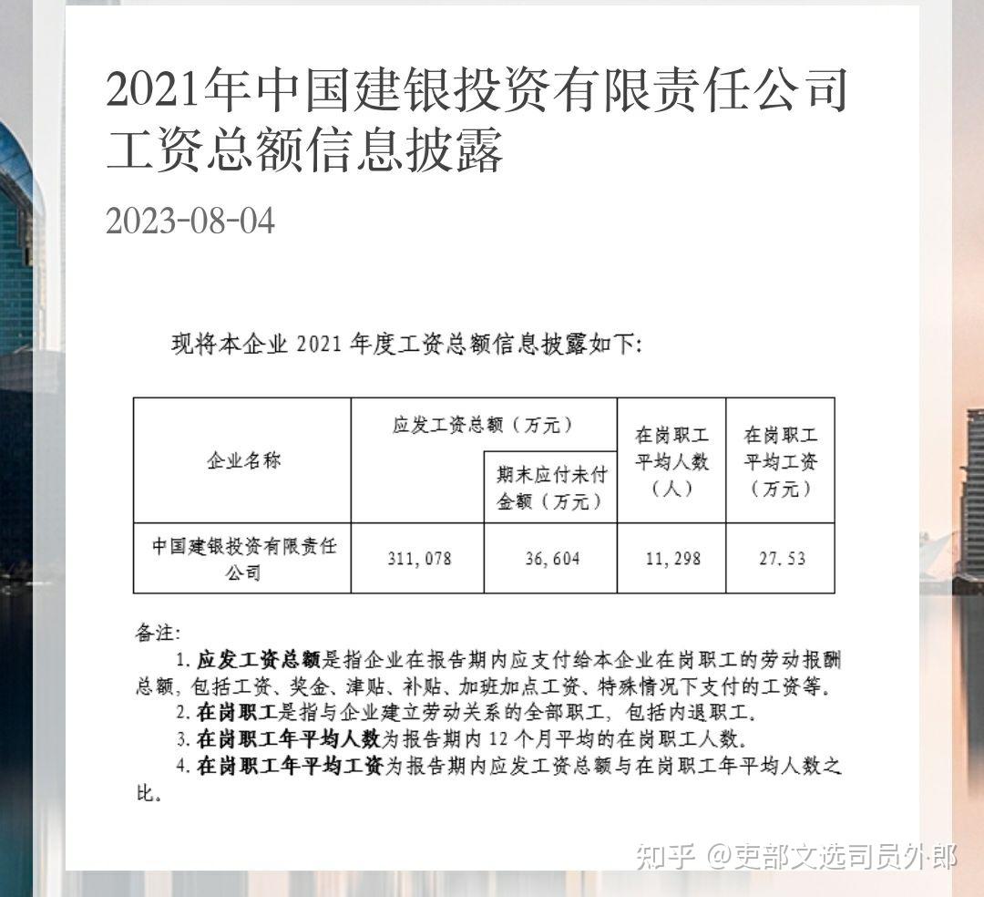 金融行业的央企都有哪些啊?