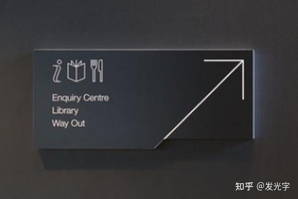 什么是标识牌？标识牌用材与标识牌设计要素概述 - 知乎