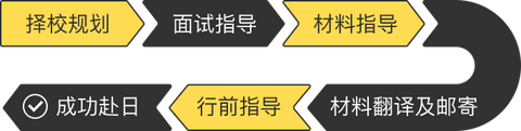 在筑波大学 University Of Tsukuba 就读是怎样一番体验 知乎