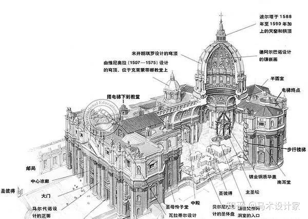 巴黎圣母院设计图纸图片