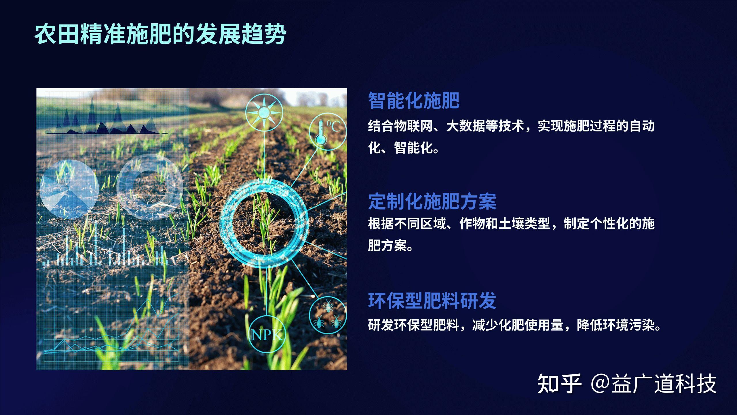 江西莲花：四项举措抓春耕 不误农时保丰收