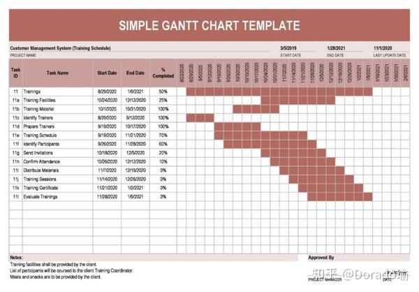 15-excel-ppt-word