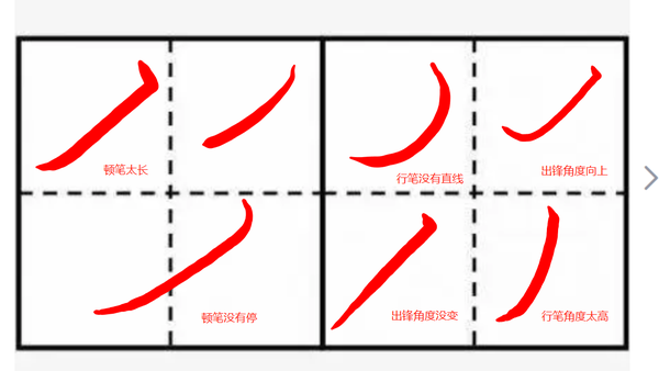 书法老师带你练字。第四篇:撇 - 知乎