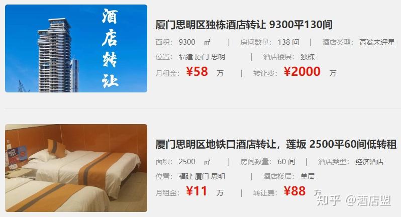 酒店转让的机遇来了 - 知乎