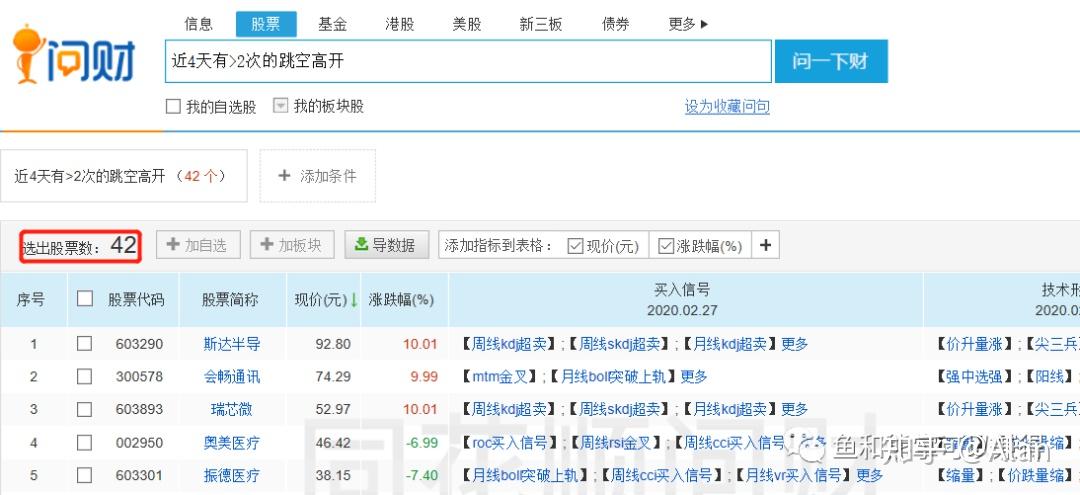 学会I问财选股小技巧,快速锁定目标公司 - 知乎