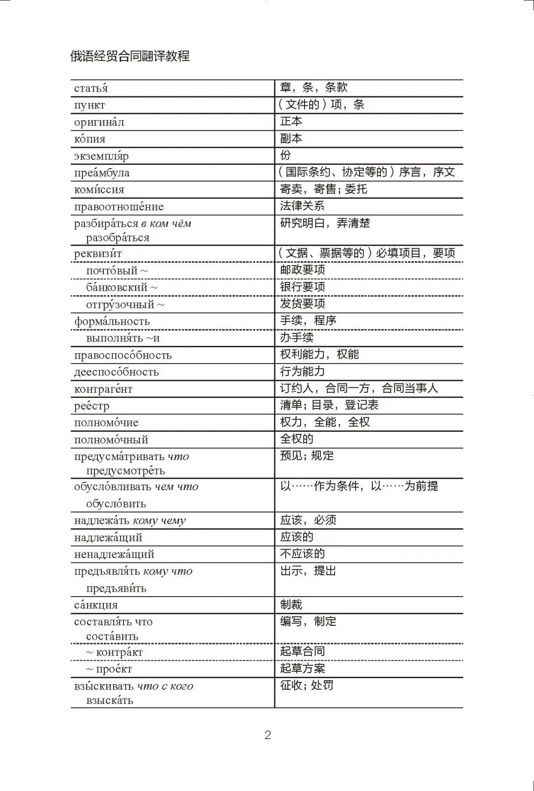 翻譯筆譯口譯商務俄語最全的翻譯教材就在這裡