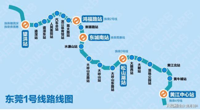 公开信息显示,东莞地铁1号线线一期工程起自望洪站(东莞西站),止于